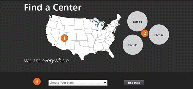 Vascular Center Locations